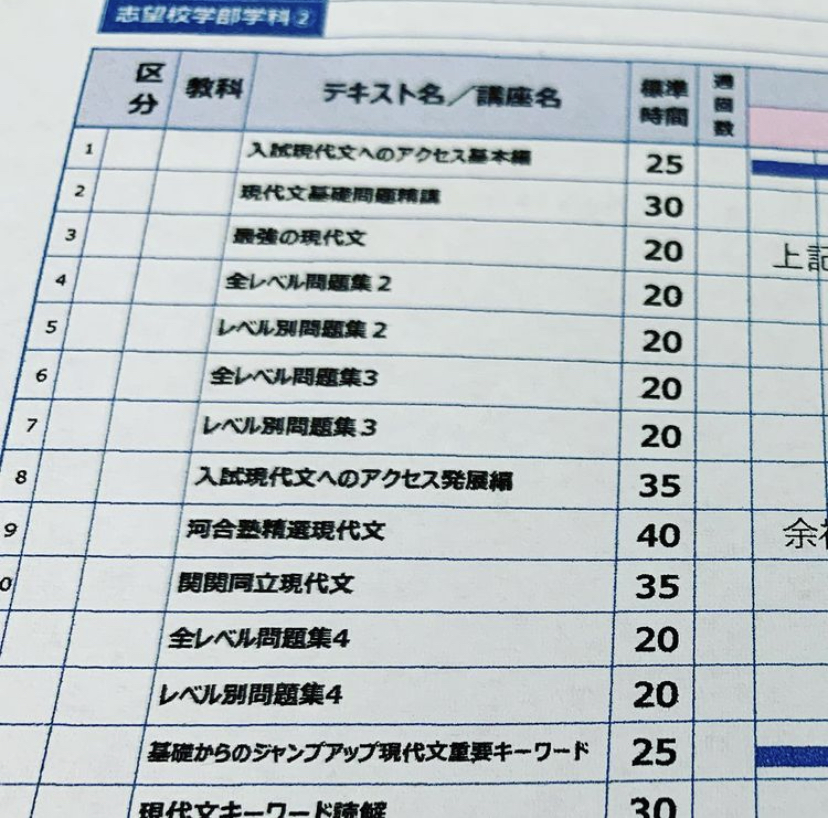 1人1人の学習計画を管理します 管理型自習室mugen 大阪府大阪狭山市 の塾ブログ ジュクサガス 口コミと塾ブログが満載